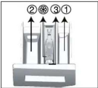 BEKO 5W8514CH1 - Cassetto del detersivo - 1