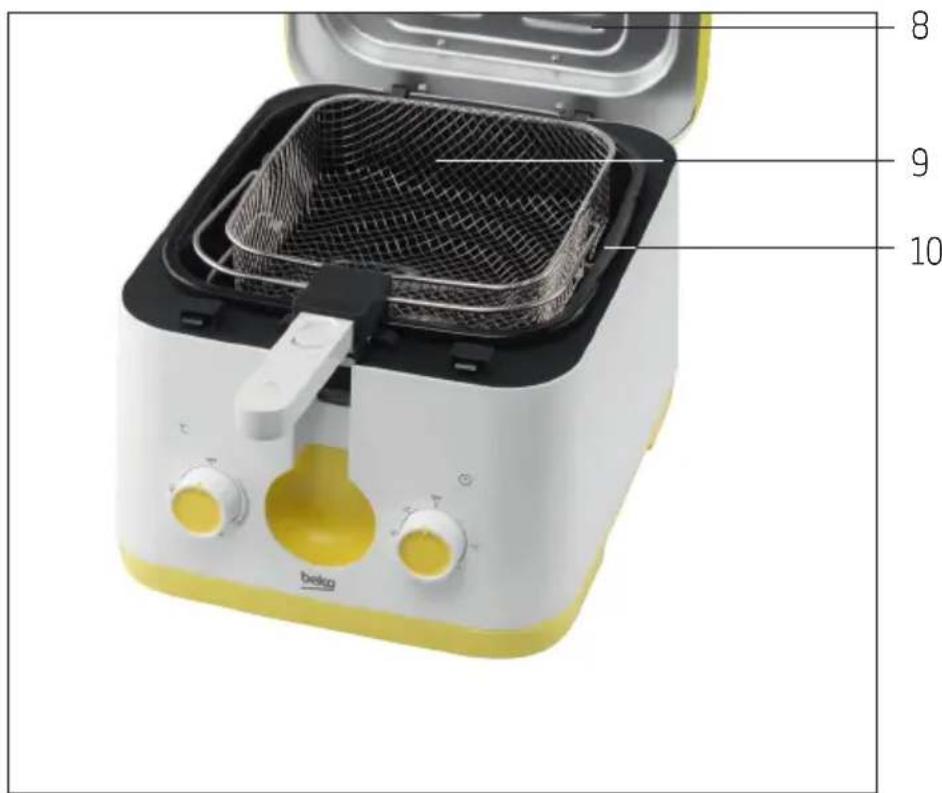 BEKO FRY518Y - Panoramica - 2