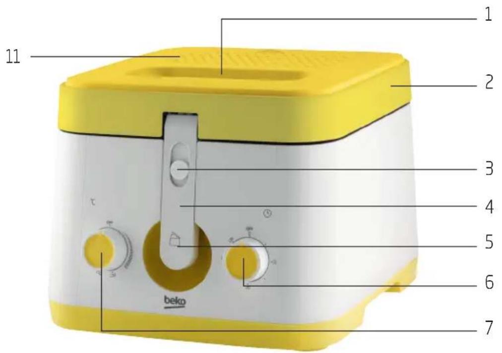 BEKO FRY518Y - Ihre Fritteuse - 1