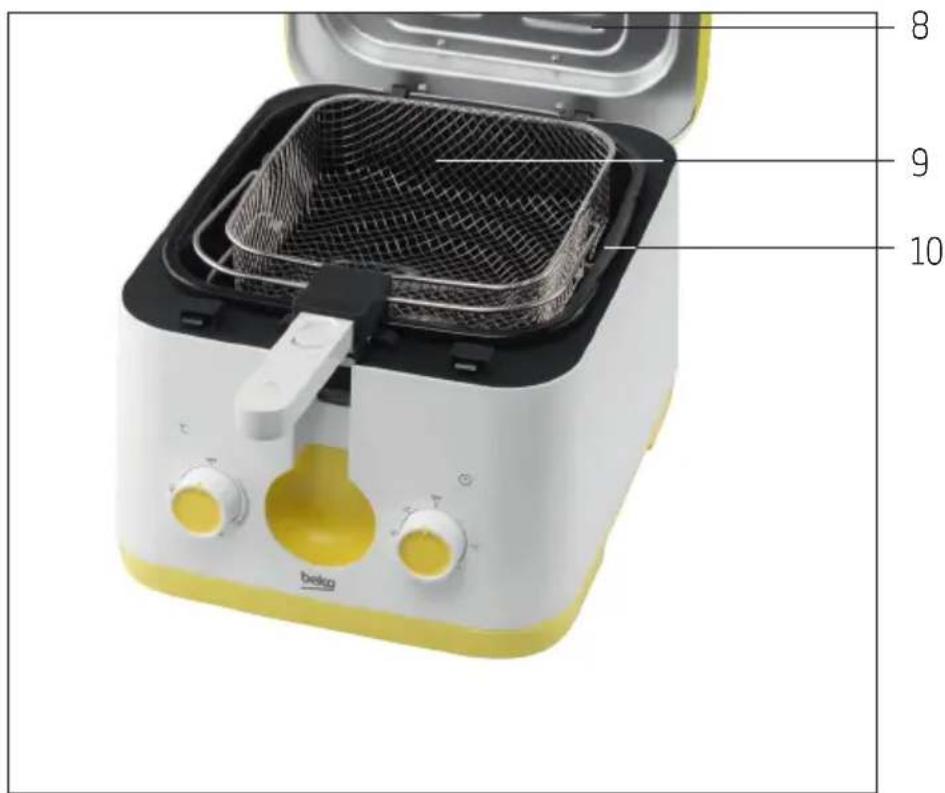 BEKO FRY518Y - Opis ogólny - 2