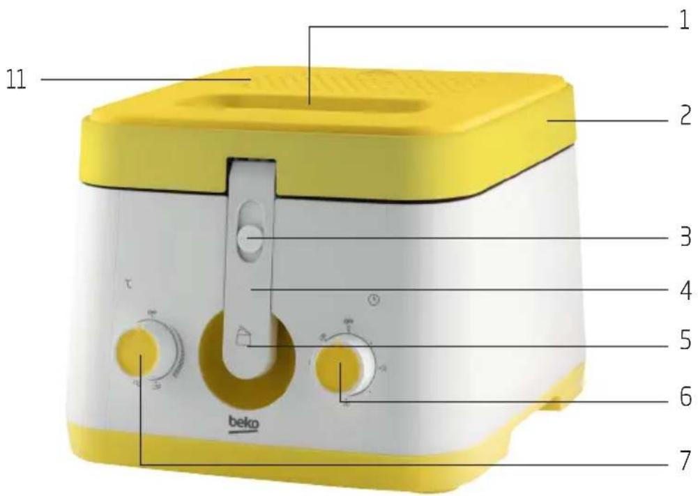 BEKO FRY518Y - Genel Bakış - 1