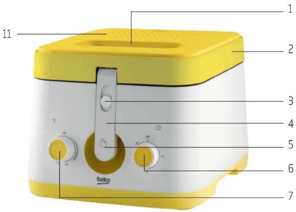 BEKO FRY518Y - Prezentare generală - 1