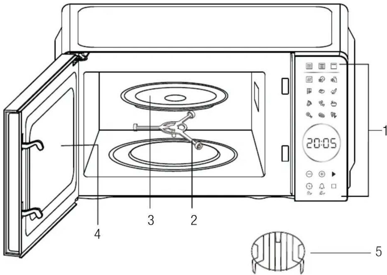 BEKO MGC20130BB - Opis ogólny - 1