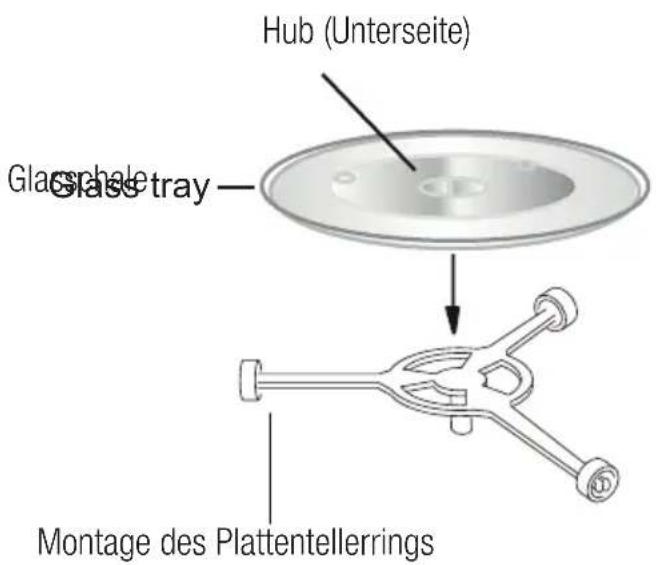 BEKO MGC20130BB - Installieren des Drehtellers - 1