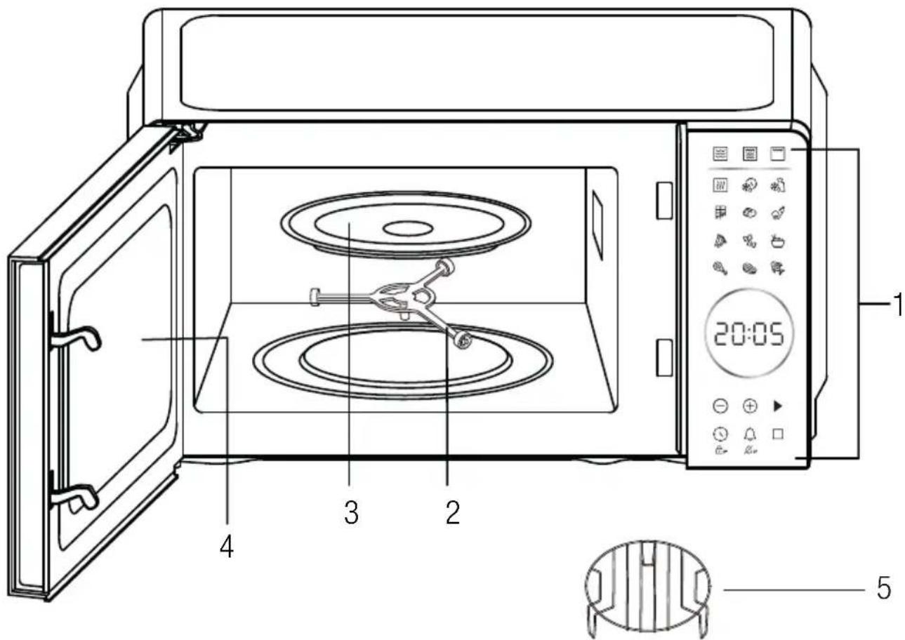 BEKO MGC20130BB - Overview - 1