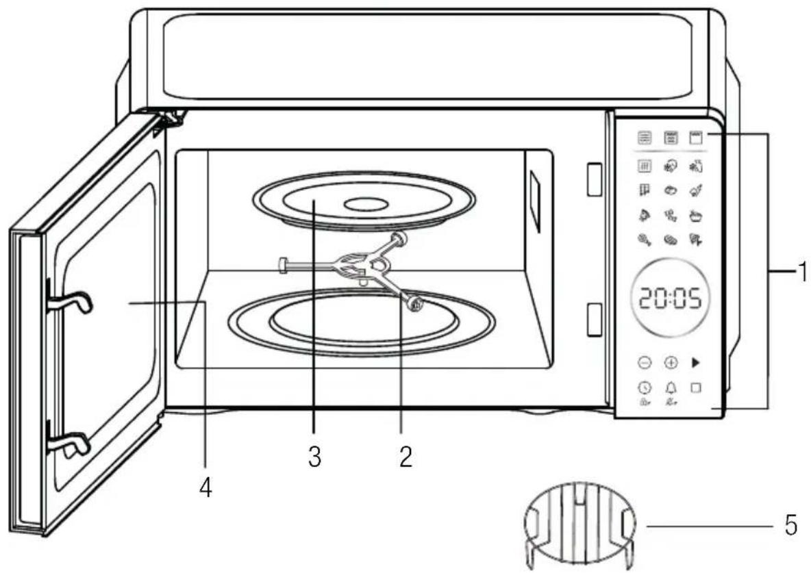 BEKO MGC20130BB - Огляд - 1