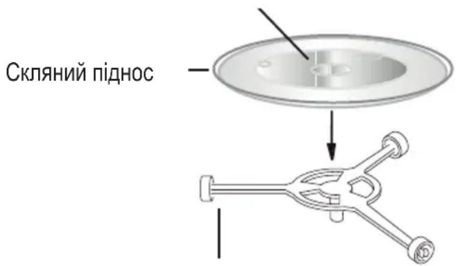 BEKO MGC20130BB - Встановлення столу, що обертається - 1