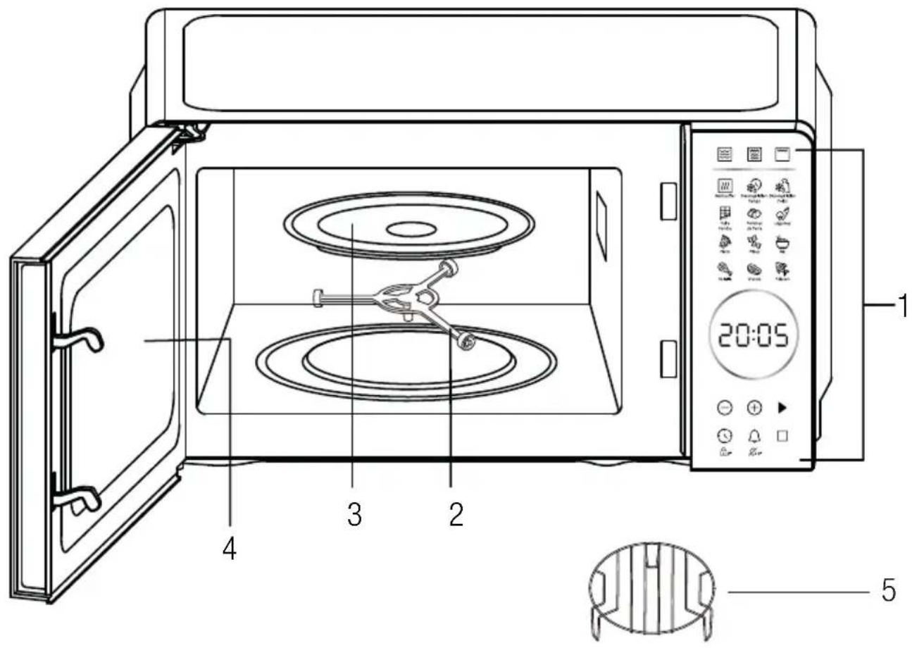 BEKO MGC20130BB - Aperçu - 1