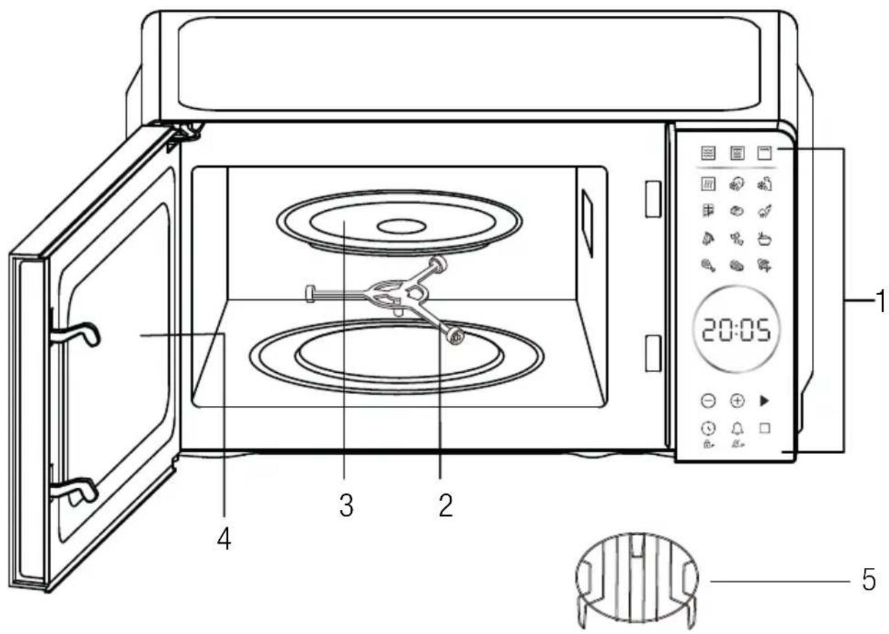 BEKO MGC20130BB - Panoramica - 1