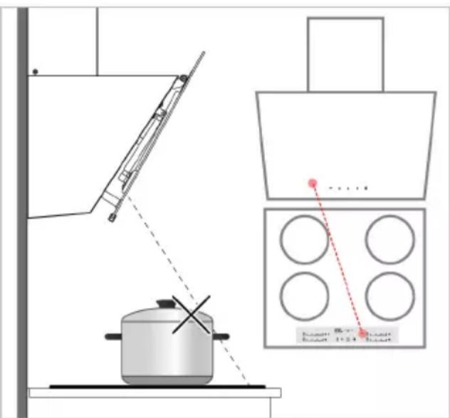 BEKO BHCA66741BBHF - Things to consider when using the "Hob to Hood" function: - 1