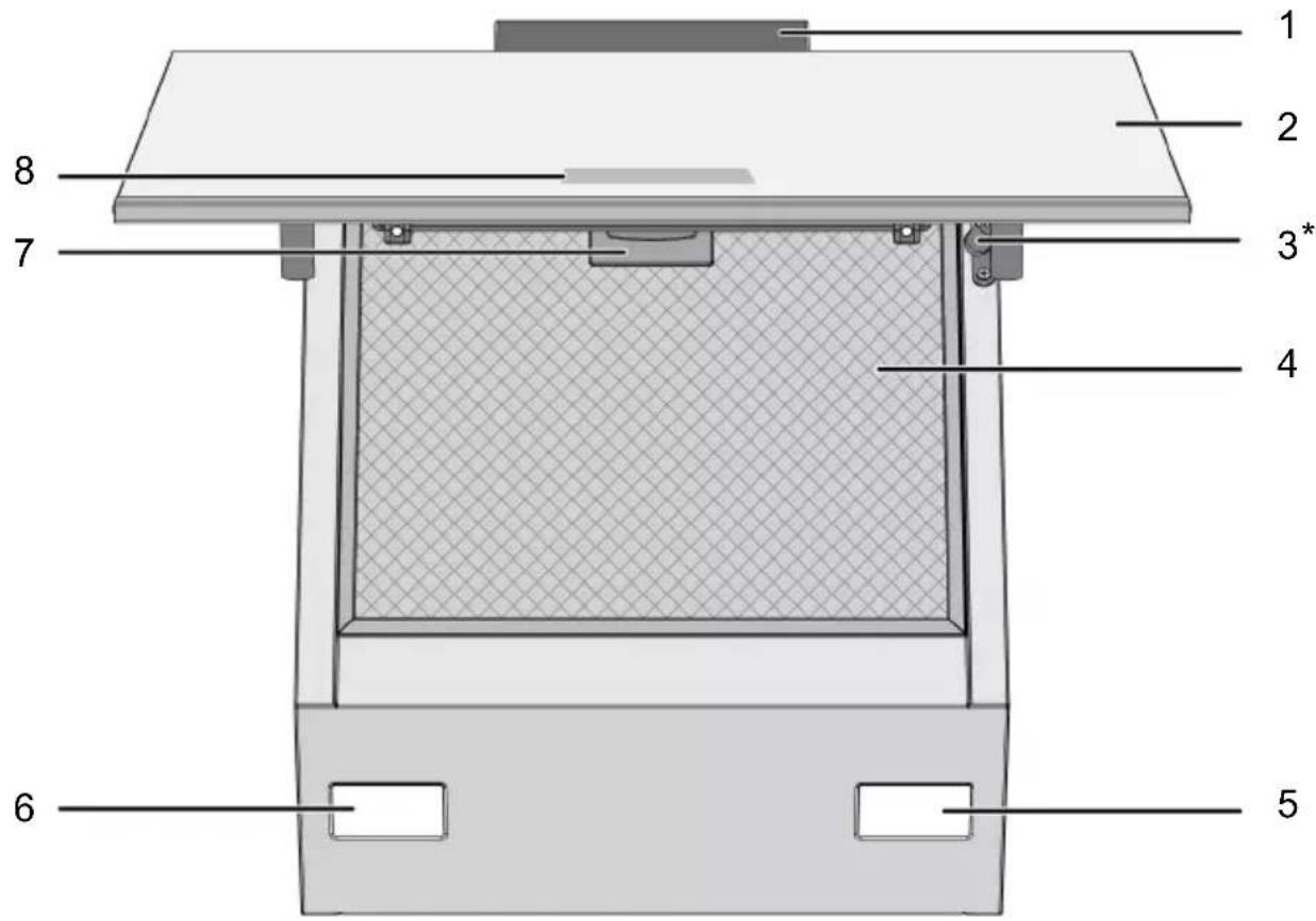 BEKO BHCA66741BBHF - Wprowadzenie produktu - 1