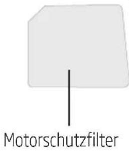 BEKO VCC 34803 AD - Filter reinigen - 1