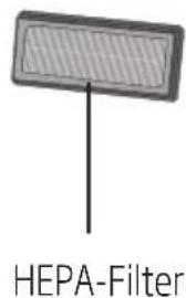 BEKO VCC 34803 AD - Filter reinigen - 2