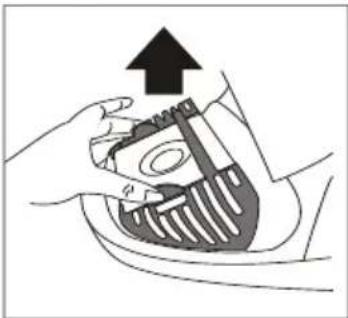 BEKO VCC 34803 AD - Replacing the dust bag - 1