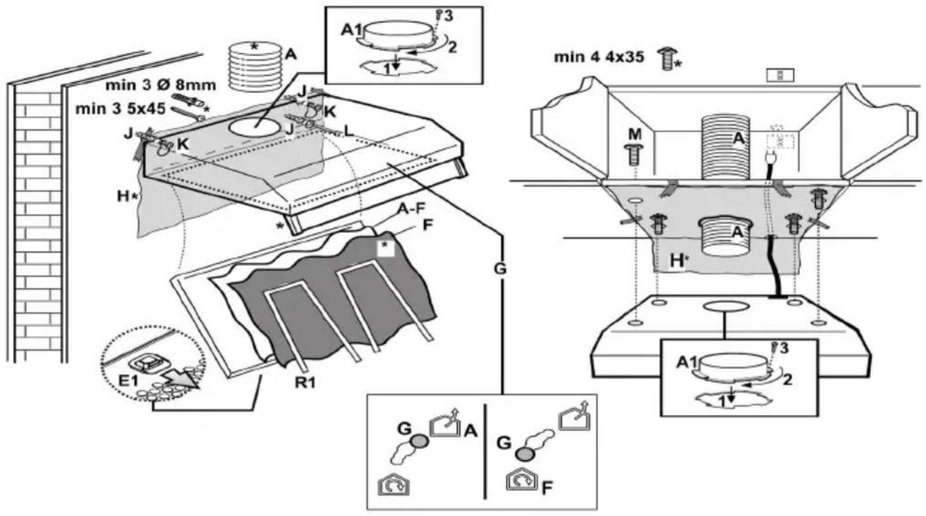 BEKO CFB6311XH - Inštalácia spotrebiča - 1