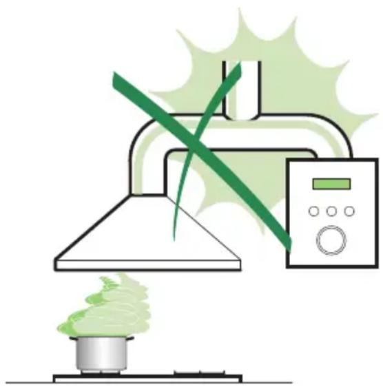 BEKO HCB98744AH - Instalación - 1