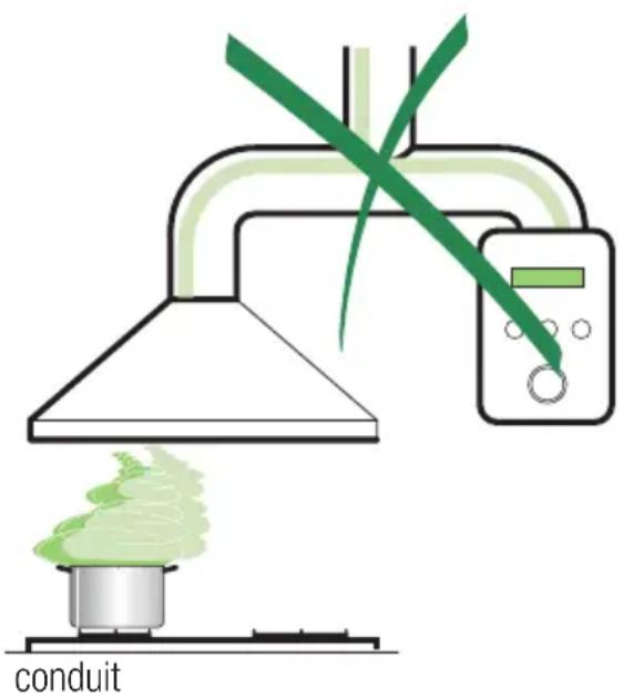 BEKO HCB98744AH - Installation - 1