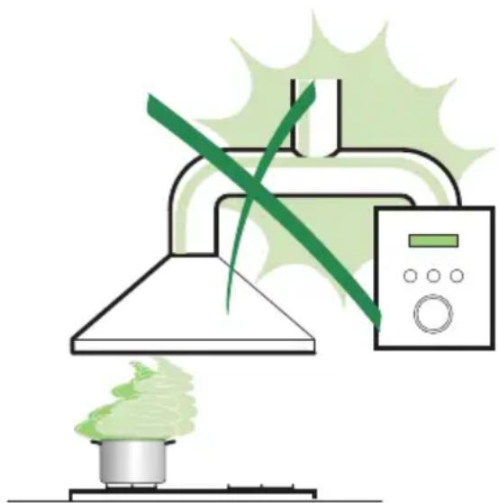 BEKO HCB98744AH - Установка - 1