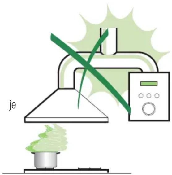 BEKO HCB98744AH - Inštalácia - 1