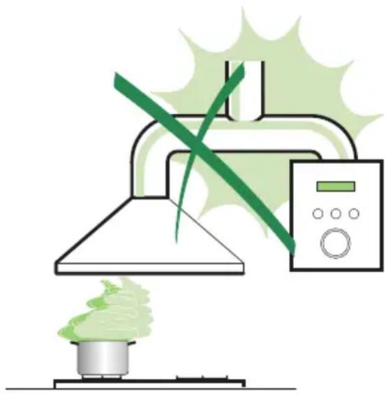 BEKO HCB98744AH - Instalare - 1