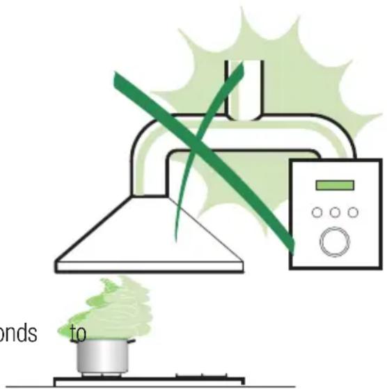 BEKO HCB98744AH - Installation - 1