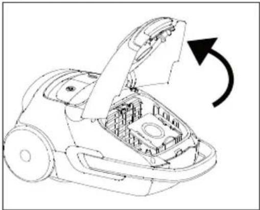 BEKO VCC 61605 AF - Replacing the dust bag - 1
