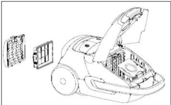 BEKO VCC 61605 AF - Filtre HEPA - 1