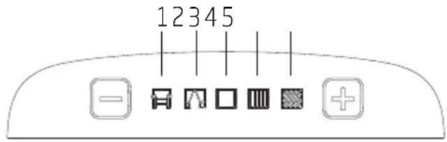 BEKO VCC 61605 AF - Ajuste de la potencia de aspiración - 1