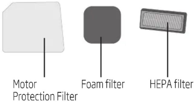 BEKO VCC 50701 AW - Cleaning the filters - 1