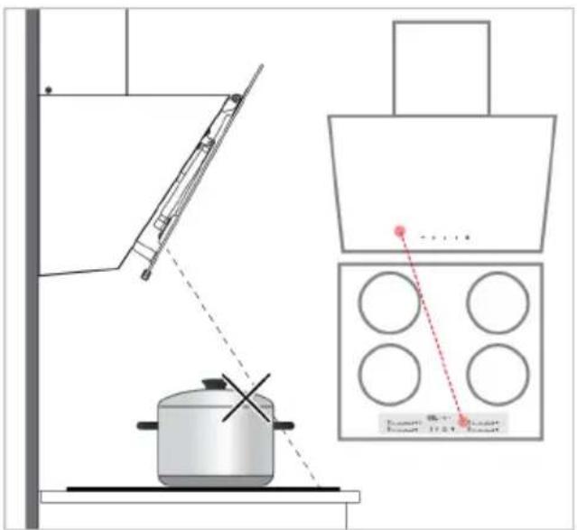 BEKO BHCA96741BBHF - Points à prendre en compte lors de l'utilisation de la fonction « hob to hood »: - 1