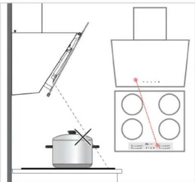 BEKO BHCA96741BBHF - Things to consider when using the "Hob to Hood" function: - 1