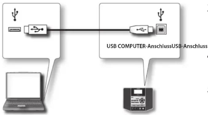BOSS eBand JS10 - Anschließen des JS-10 an den Rechner - 1
