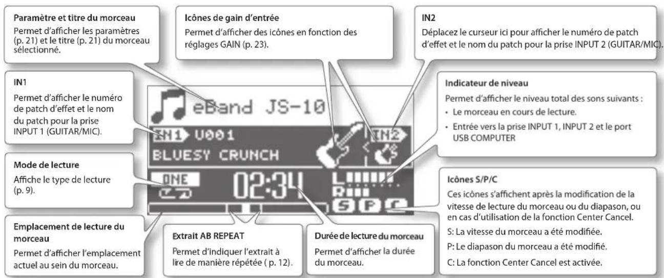 BOSS eBand JS10 - Écran supérieur - 1
