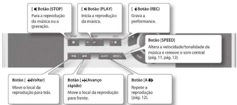 BOSS eBand JS10 - Painel frontal - 2