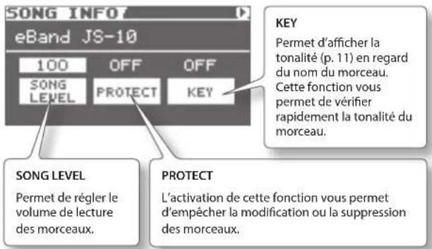 BOSS eBand JS10 - Modification des paramètres des morceaux - 1