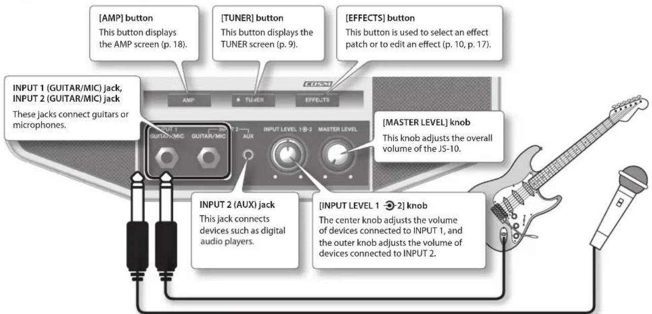BOSS eBand JS10 - Front Panel - 3