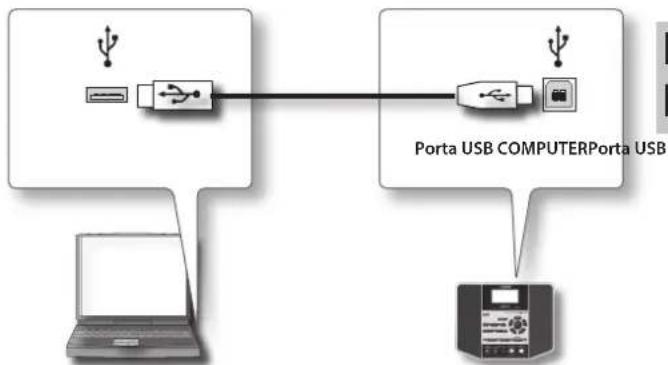 BOSS eBand JS10 - MEMO - 1