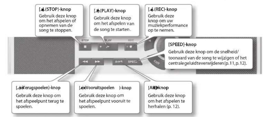 BOSS eBand JS10 - Voorpaneel - 2