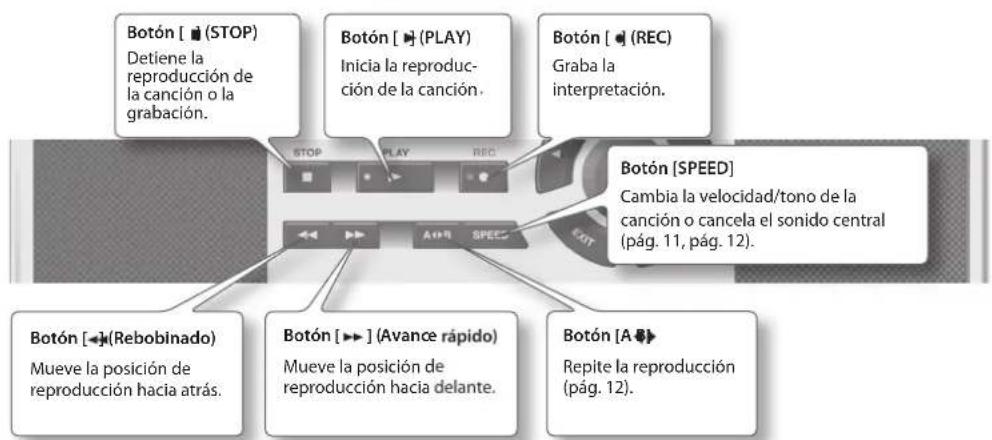 BOSS eBand JS10 - Panel delantero - 2