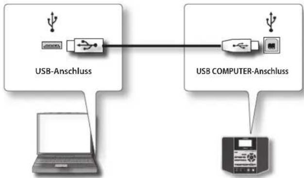 BOSS eBand JS10 - HINWEIS - 1
