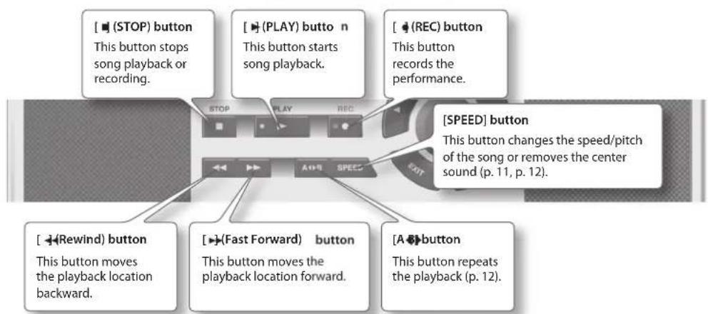 BOSS eBand JS10 - Front Panel - 2