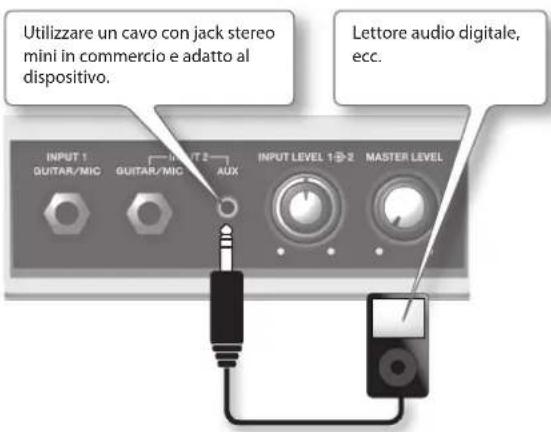 BOSS eBand JS10 - Suonare la chitarra durante la riproduzione di un brano con lettori audio - 1