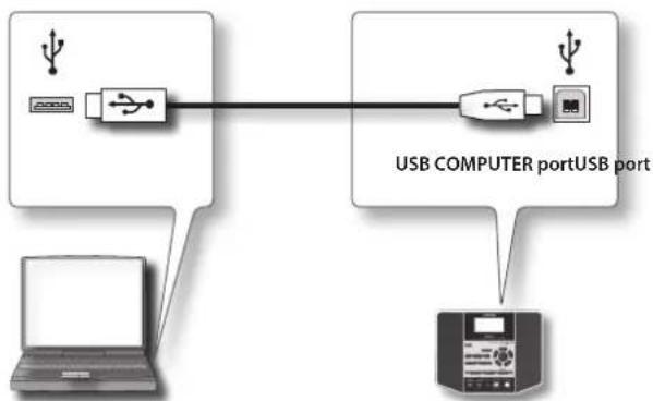 BOSS eBand JS10 - Connecting the JS-10 to Your PC - 1