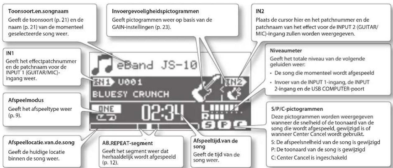 BOSS eBand JS10 - Bovenste scherm - 1