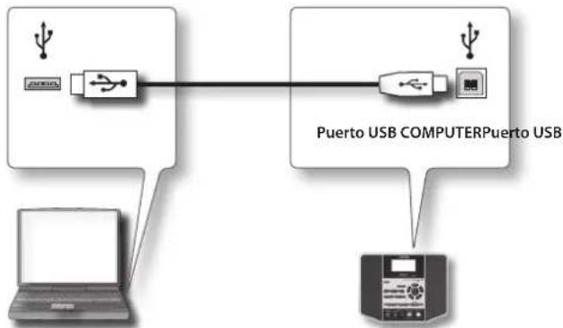 BOSS eBand JS10 - Conexión del JS-10 al PC - 1