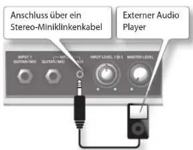 BOSS eBand JS10 - HINWEIS - 1