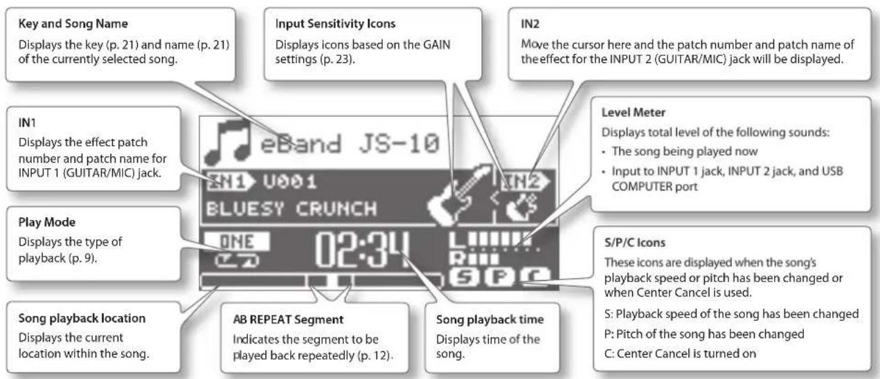 BOSS eBand JS10 - Top Screen - 1