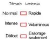 COMFEE CV23DPWBL0RC0 - Étape 5 : sélectionnez le cycle et les options souhaités - 1
