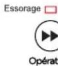COMFEE CV23DPWBL0RC0 - Étape 5 : sélectionnez le cycle et les options souhaités - 6
