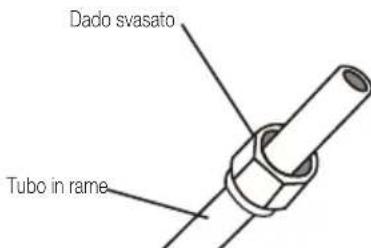 BEKO BEHPGH 091 - Passaggio 3: Svasare le estremità dei tubi - 1